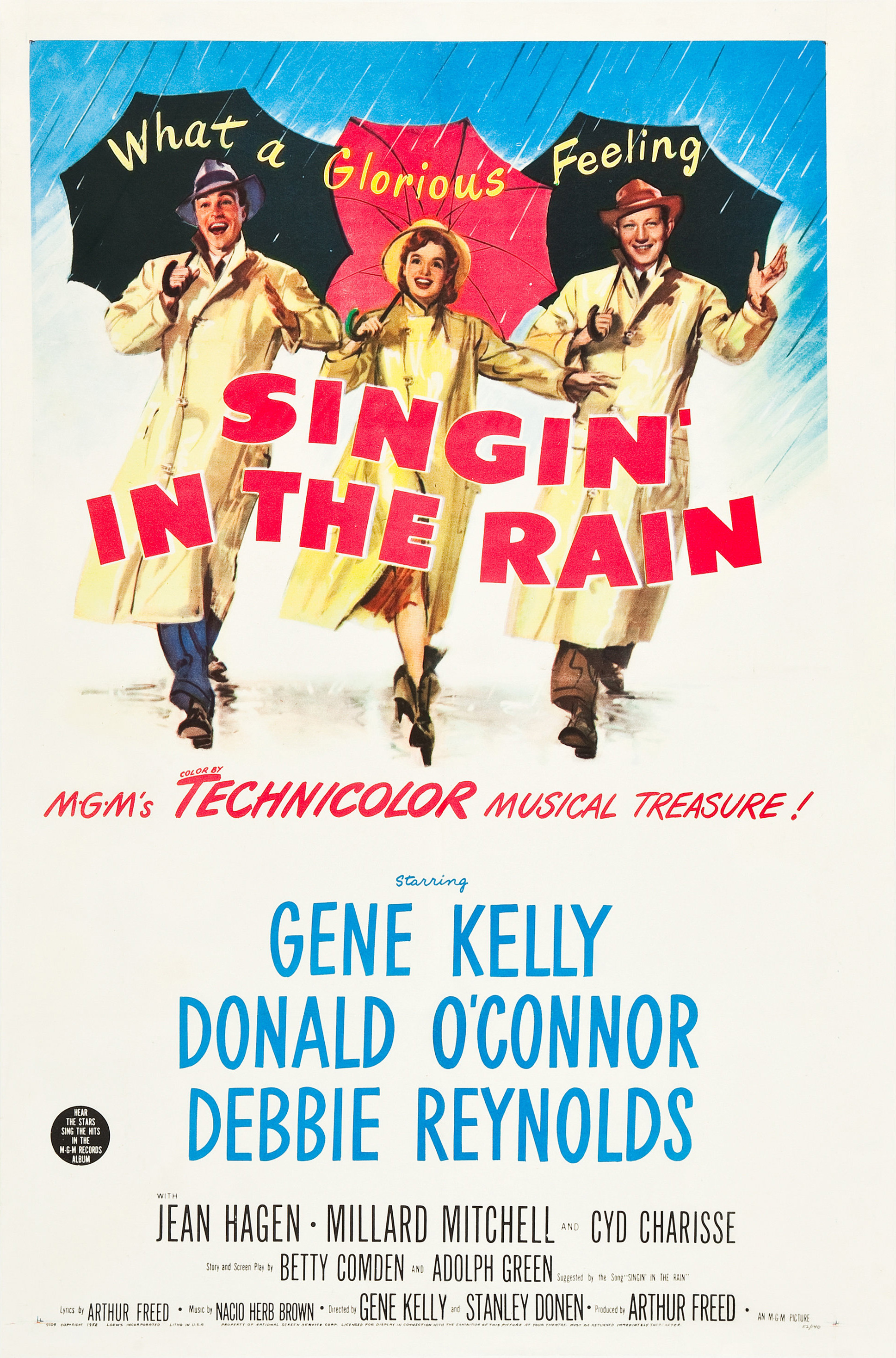 Sammanfattning av Singin' in the Rain av Stanley Donen och Gene Kelly